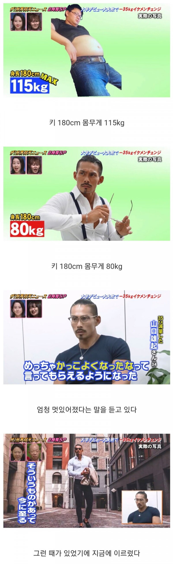 35kg 감량했더니 인종이 바뀐 남자